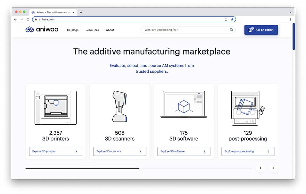 Aniwaa B2B marketplace