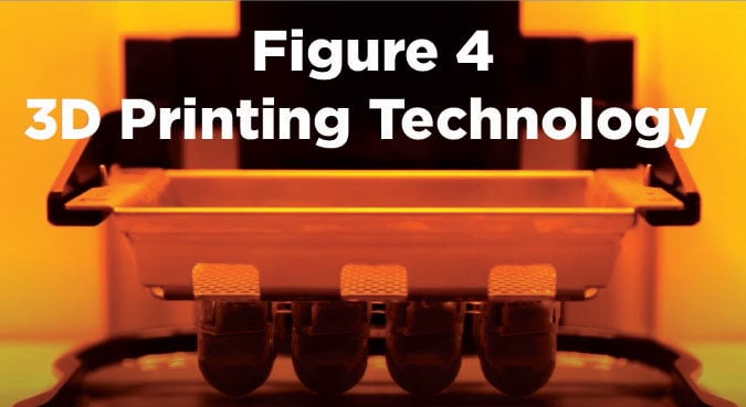 How is the Figure 4 3D Printing Technology changing the production capabilities of the manufacturing industry?